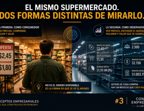El mismo supermercado. Dos formas distintas de mirarlo