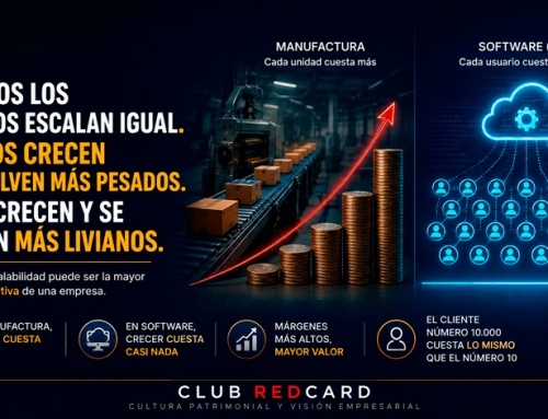 ¿Por qué algunas empresas crecen sin que sus costos crezcan al mismo ritmo?
